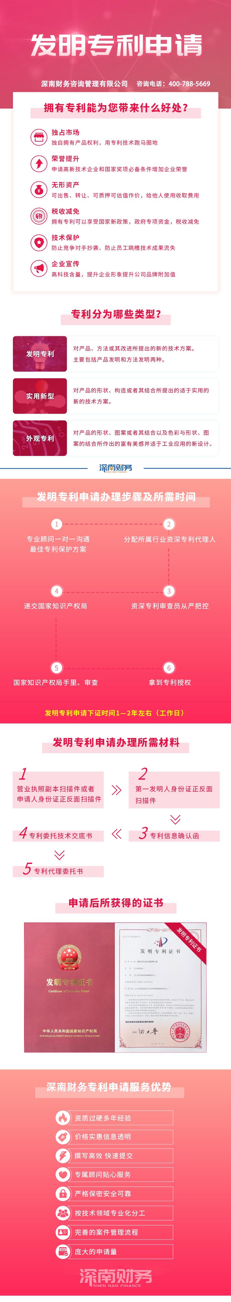 深圳商標(biāo)注冊辦理