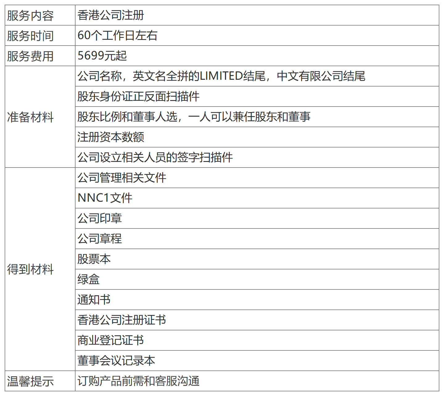 深圳香港公司注冊(cè)