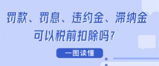 圖說(shuō) | 罰款、罰息、違約金、滯納金可以稅前扣除嗎？